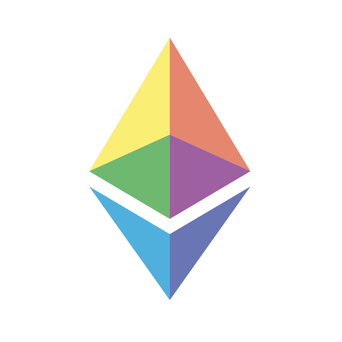 Ethereum Foundation